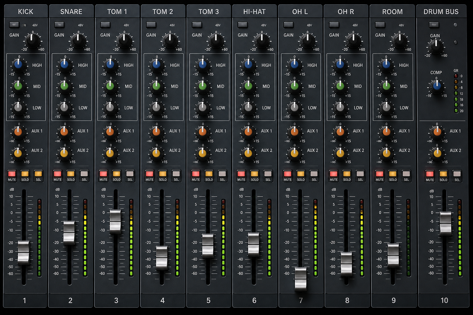 Drum mixer channel strips